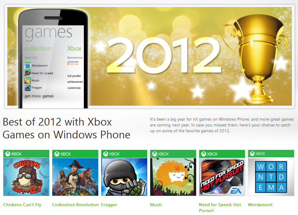 Best of 2012