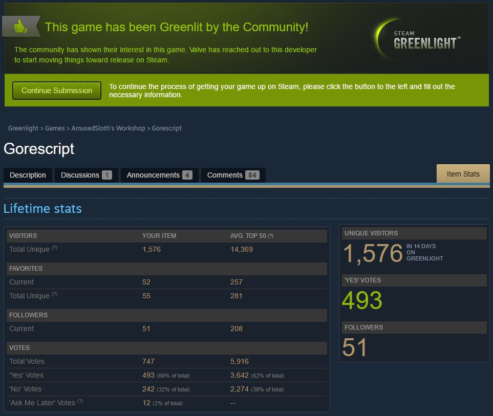 Capture - Greenlight stats